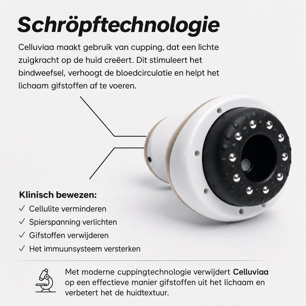 Celluviaa – een gladde huid in 14 dagen