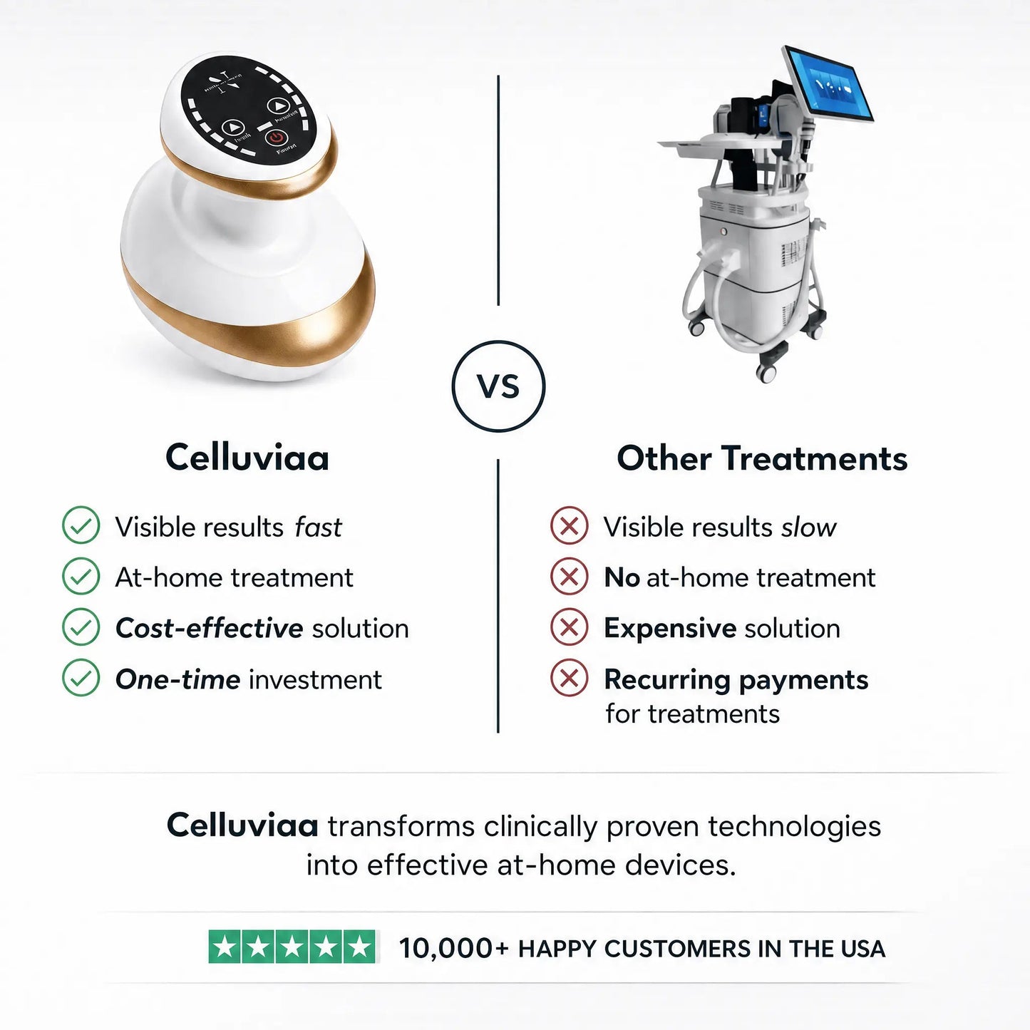 Celluviaa – Smooth Skin in 14 Days - Celluviaa.com