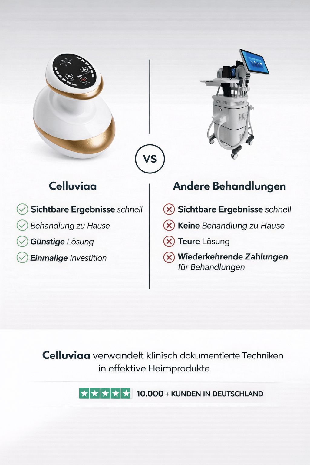 Celluviaa – Cellulite - Behandlung - Celluviaa.com