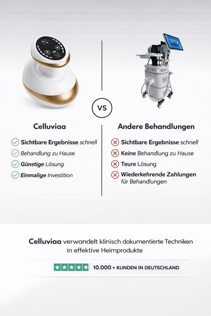 Celluviaa – Cellulite - Behandlung - Celluviaa.com
