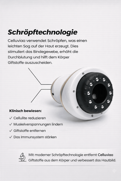 Celluviaa – Cellulite - Behandlung - Celluviaa.com