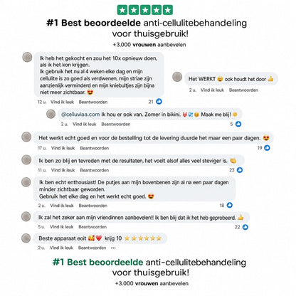 Celluviaa – een gladde huid in 14 dagen - Celluviaa.com