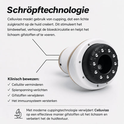 Celluviaa – een gladde huid in 14 dagen - Celluviaa.com