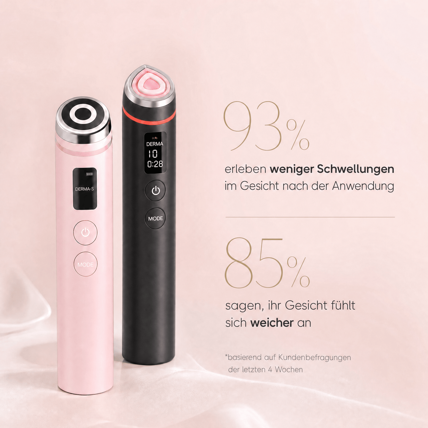 Celluviaa FaceLift Pro 6 in 1 - Skincare für Zuhause - Celluviaa.com