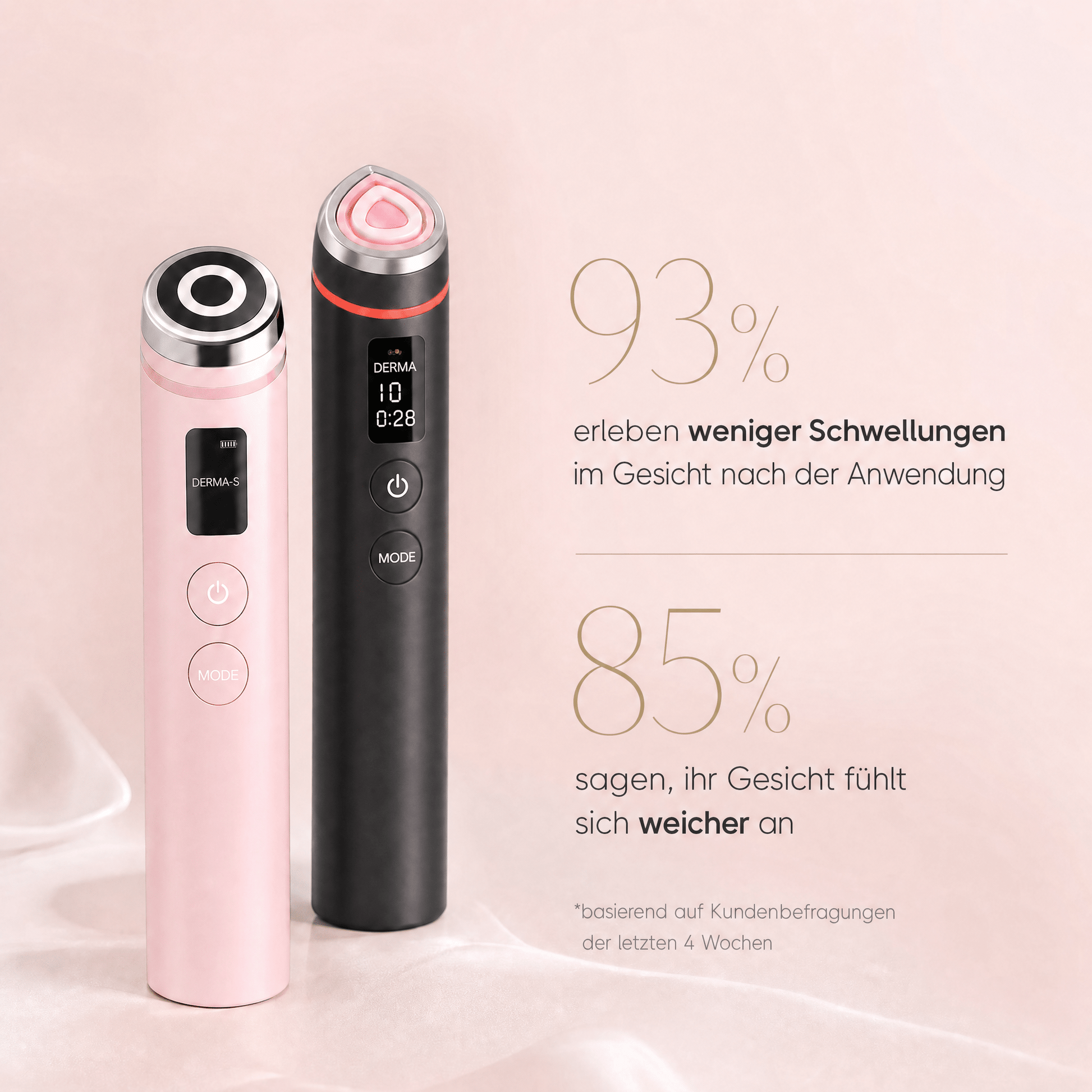 Celluviaa FaceLift Pro 6 in 1 - Skincare für Zuhause - Celluviaa.com