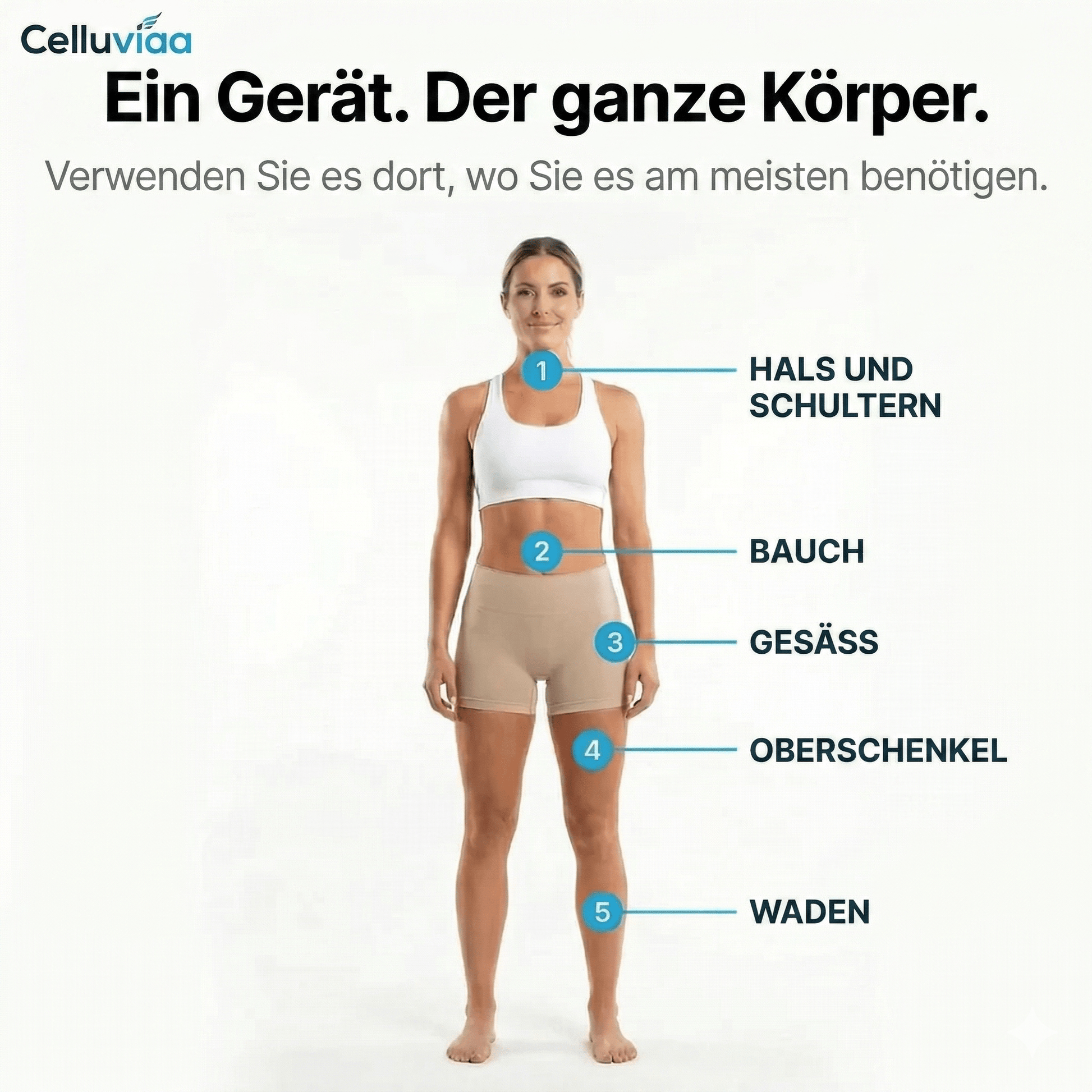 Celluviaa Gewebe - Reaktivator - Straffe Haut: Für überall - Celluviaa.com