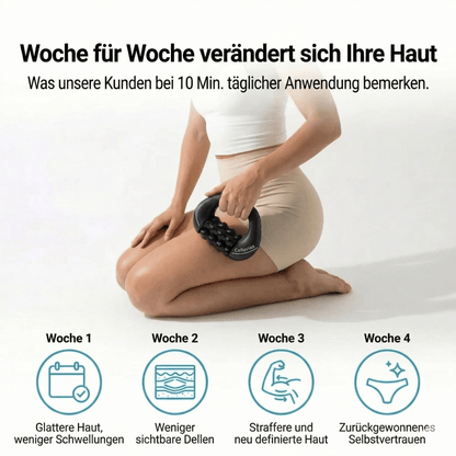Celluviaa Gewebe - Reaktivator - Straffe Haut: Für überall - Celluviaa.com