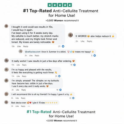 Celluviaa – Smooth Skin in 14 Days - Celluviaa.com