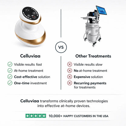 Celluviaa – Smooth Skin in 14 Days - Celluviaa.com