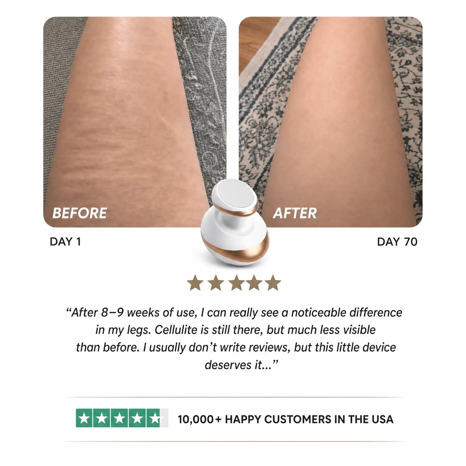 Celluviaa – Smooth Skin in 14 Days - Celluviaa.com